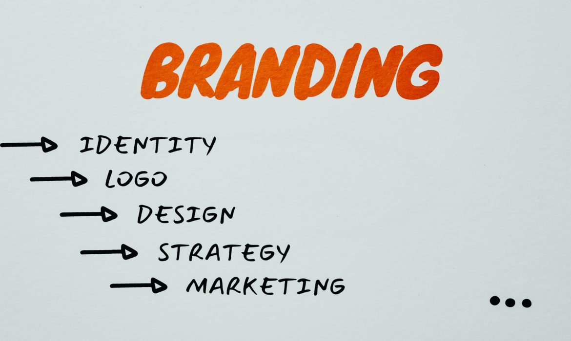 Brand Identity