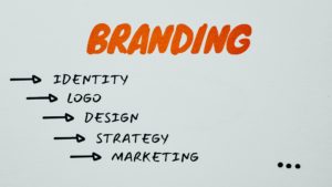 Brand Identity